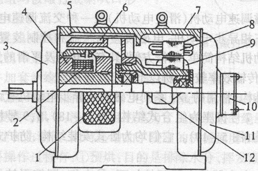 二、電磁調(diào)速異步電動(dòng)機(jī)